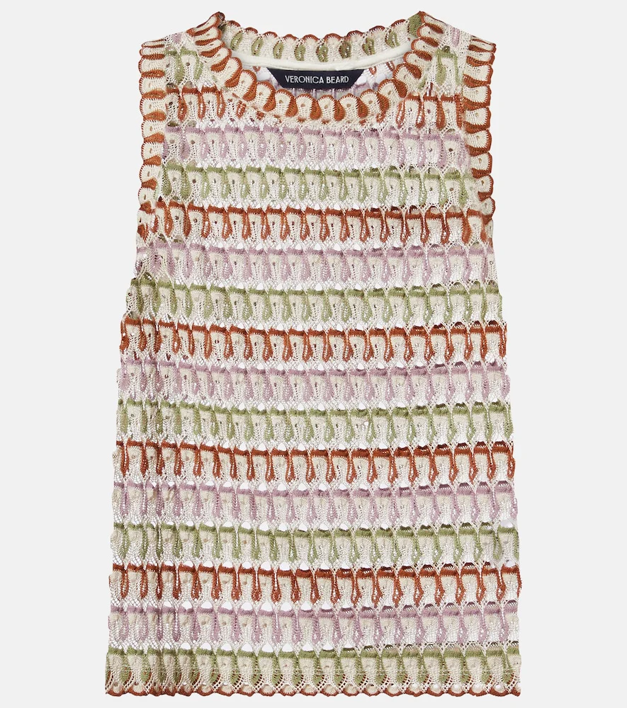 Tank Tops